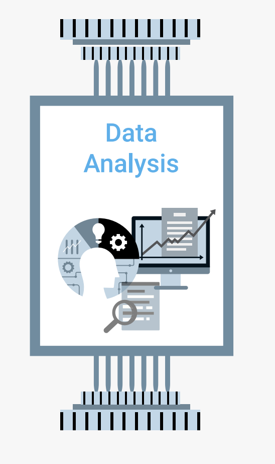 3rd Pillar Data Analysis: Unlocking Actionable Insights (series 4/5)