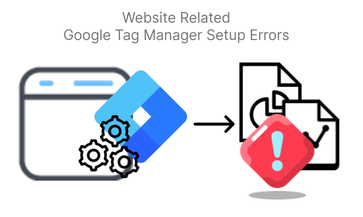 Is Your Website Ready for GTM? Key Setup Errors that Impact Data Accuracy”